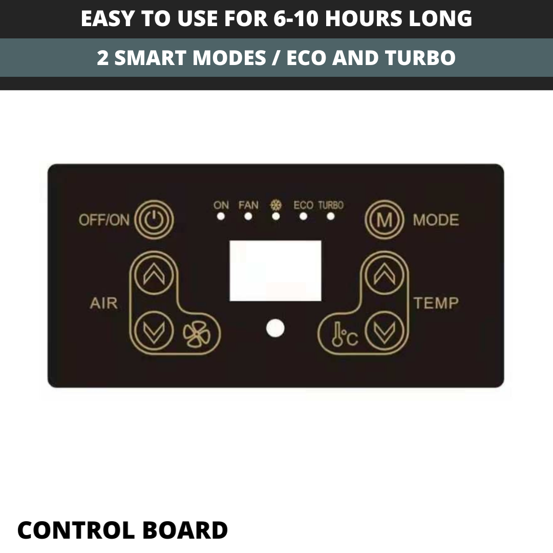 ColdAssTrucker 12V Air Conditioner + 1 Year Warranty